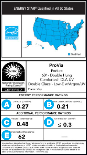 Springfield, MO Window Install